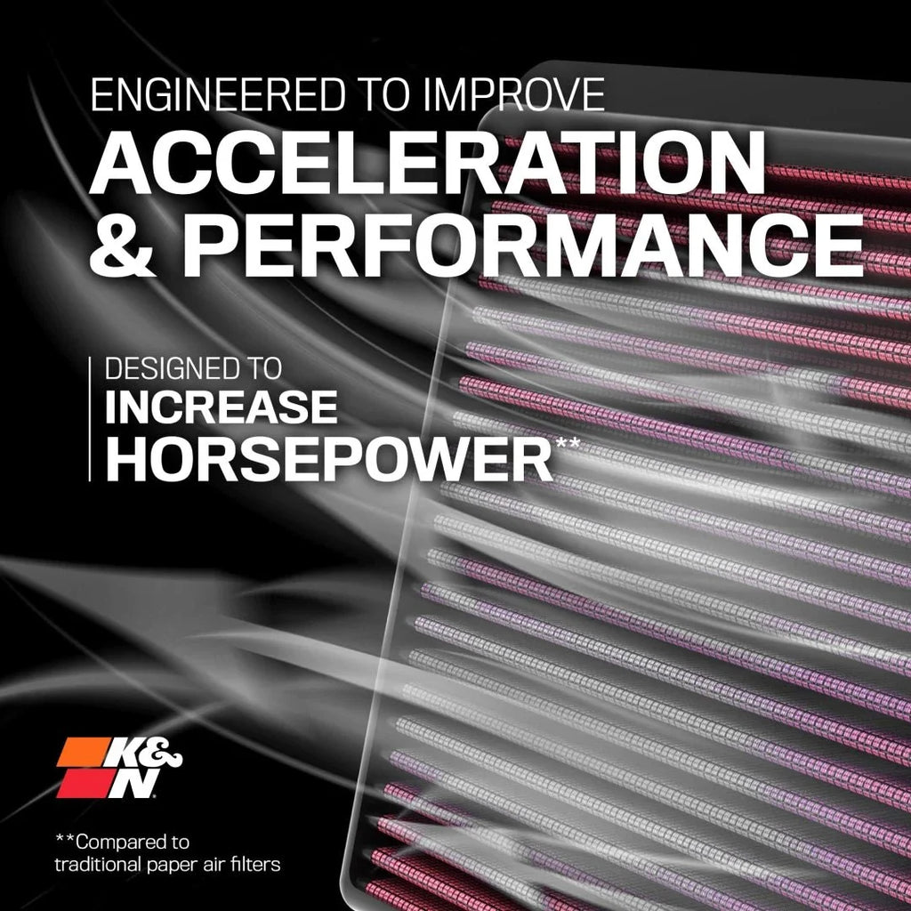 Filtre à Air de Remplacement K&N pour Porsche 911 3.4L H6 Moteur à essence - Tous les modèles - MS accessoires Auto